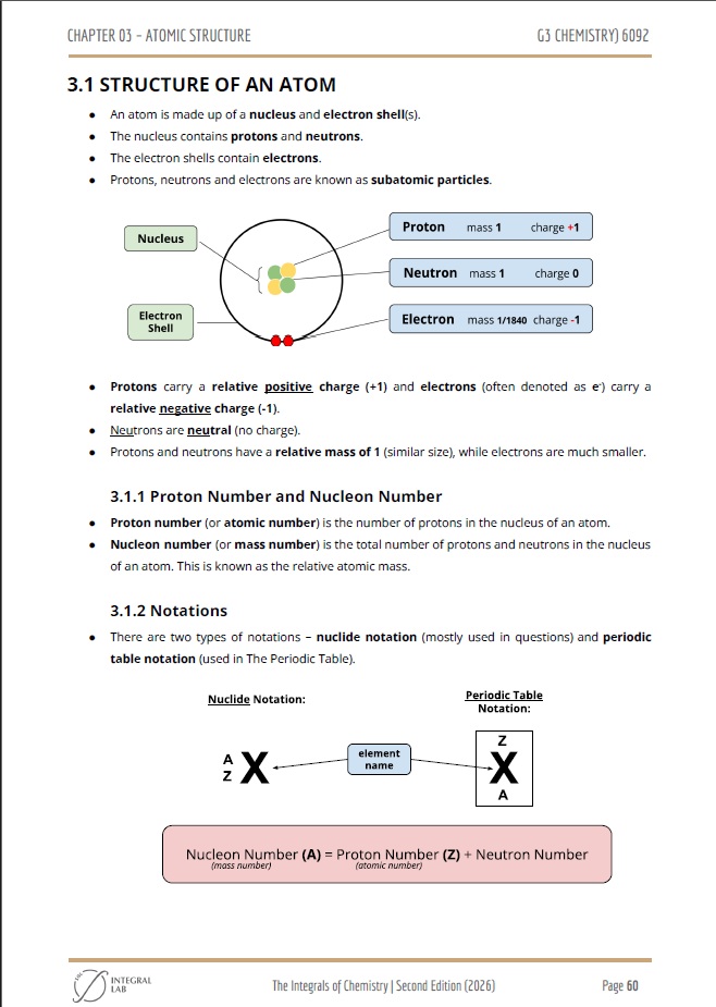 Chemistry Notes Sample 2
