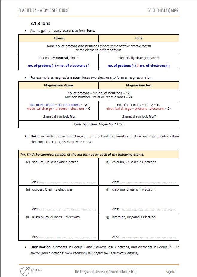 Chemistry Notes Sample 3